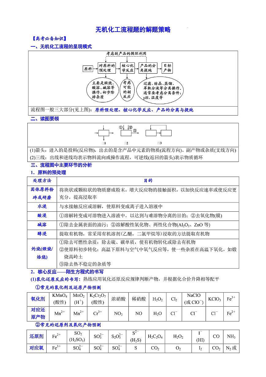 2026高考化学一轮专题:无机化工流程题的解题策略练习含答案第1页