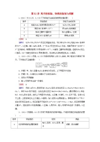 2026版高考化学一轮总复习真题演练第九章有机化学基础第52讲离子的检验物质的鉴别与推断