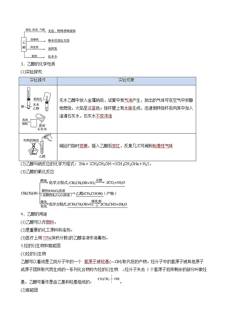 【暑假复习】专题06 乙醇乙酸和基本营养物质(教师版)-2025年新高二化学暑假衔接讲练 (人教版)第2页