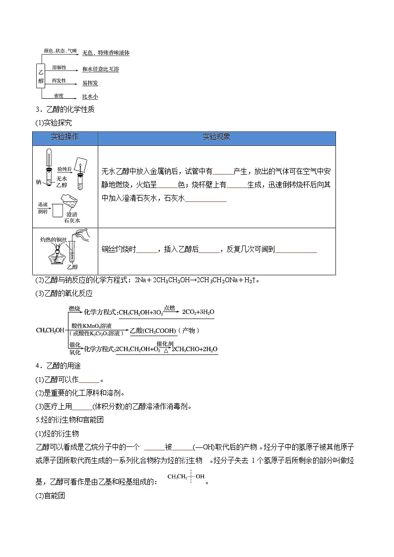 【暑假复习】专题06 乙醇乙酸和基本营养物质(学生版)-2025年新高二化学暑假衔接讲练 (人教版)第2页
