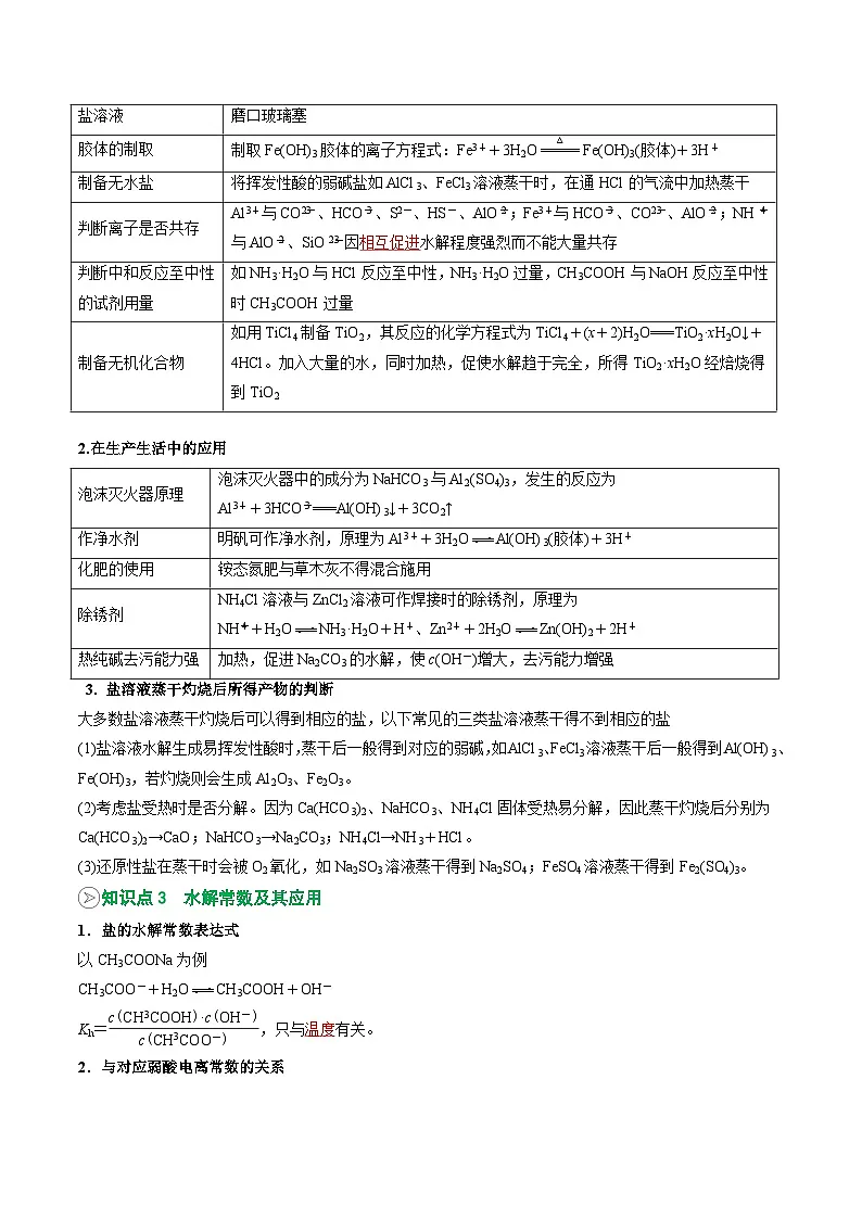 【暑假预习】第15讲 影响盐类水解的主要因素及盐类水解的应用 (教师版)-2025年新高二化学暑假衔接讲练 (人教版)第2页