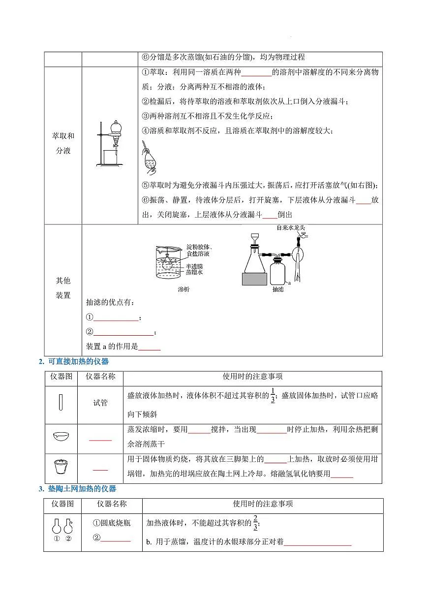 实验装置、操作与安全--2026年高考化学(原卷版)第2页