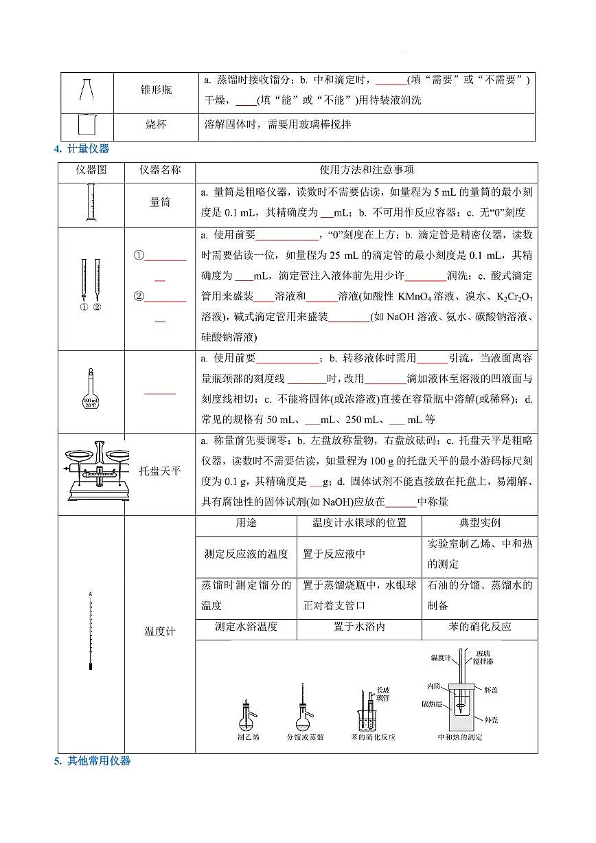 实验装置、操作与安全--2026年高考化学(原卷版)第3页