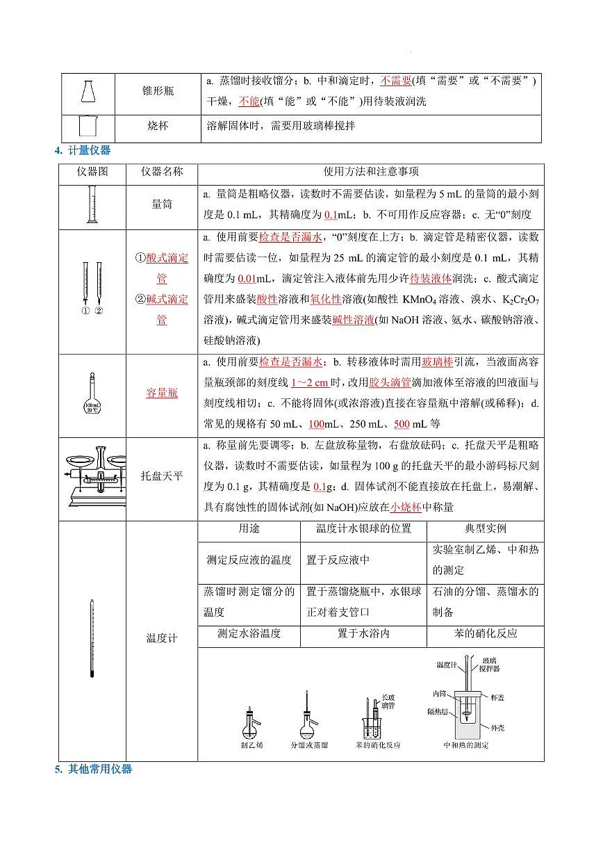 实验装置、操作与安全--2026年高考化学(解析版)第3页