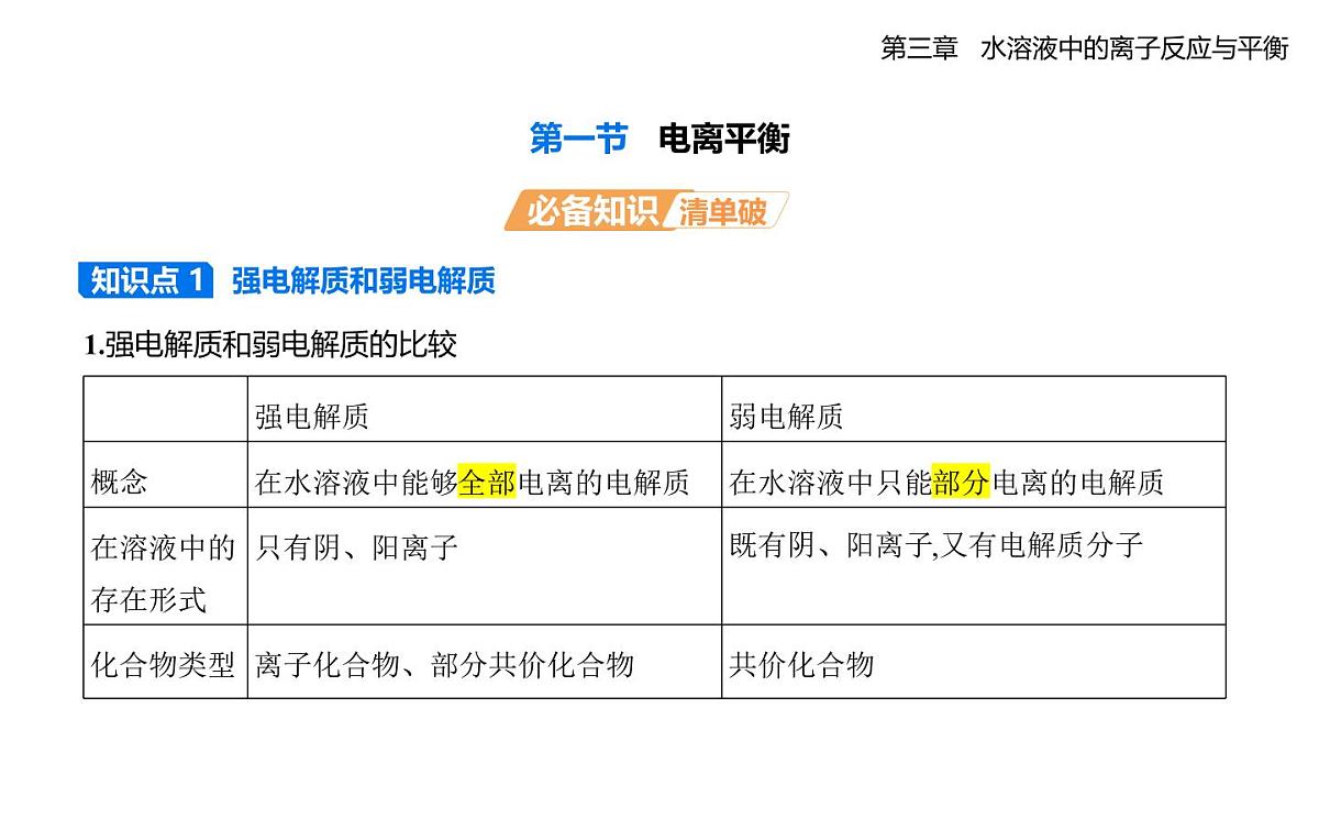 3.1电离平衡分层训练知识点串讲课件-人教版高中化学高二上册(选必一)第1页