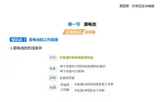 4.1原電池知識點(diǎn)串講課件+分層訓(xùn)練-人教版高中化學(xué)高二上冊（選必一）
