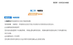 4.2電解池知識點(diǎn)串講課件+分層訓(xùn)練-人教版高中化學(xué)高二上冊（選必一）
