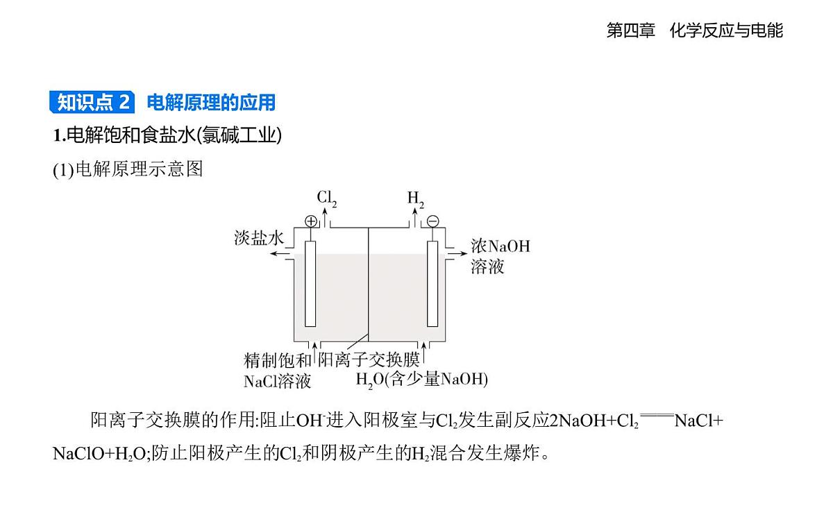 4.2电解池知识点串讲课件-人教版高中化学高二上册(选必一)第4页