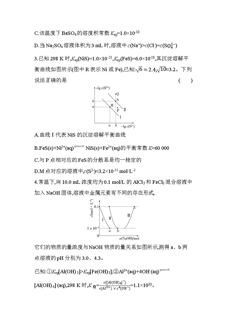 第三章 专题强化练4 与沉淀溶解平衡相关的图像分析(含答案解析)-人教版高中化学高二上册(选必一)第2页