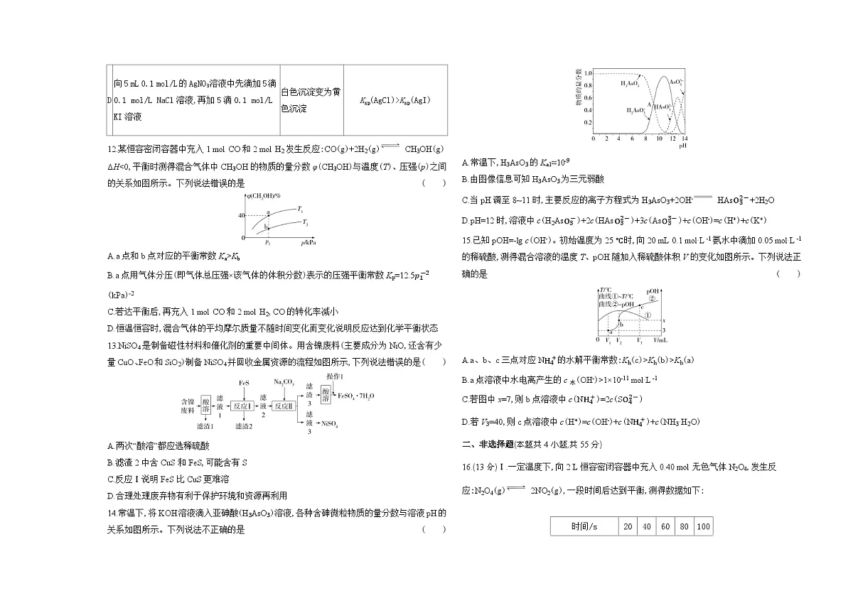 人教版高中化学高二上册(选必一)期末测试卷(含答案解析)第3页