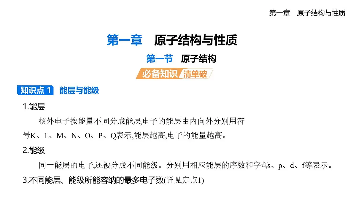 1.1原子结构知识点串讲课件-人教版高中化学高二上册(选必二)第1页