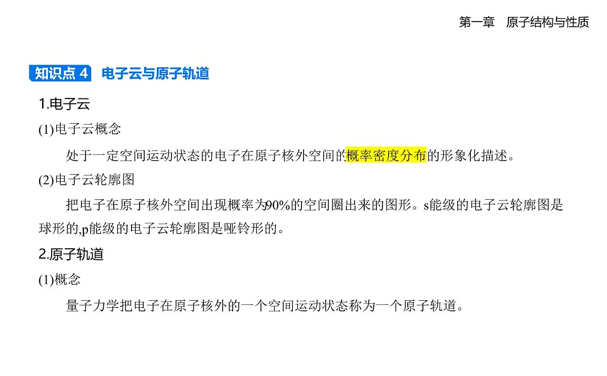 1.1原子结构知识点串讲课件-人教版高中化学高二上册(选必二)第7页