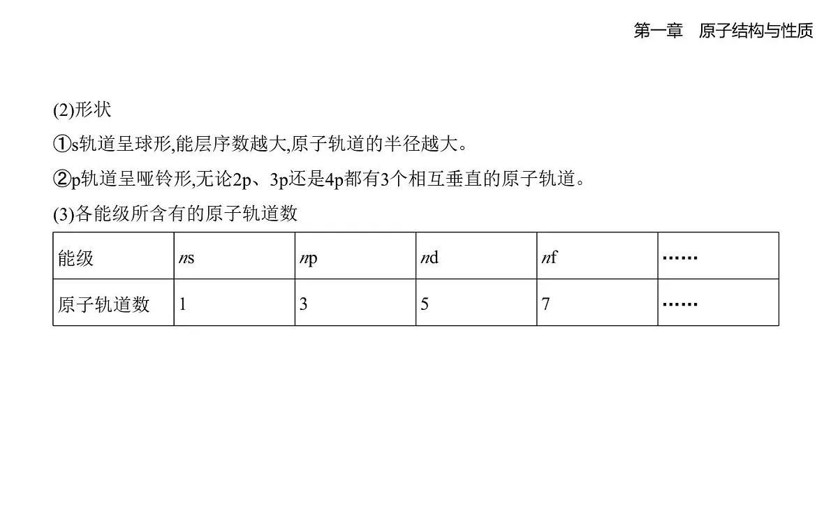 1.1原子结构知识点串讲课件-人教版高中化学高二上册(选必二)第8页