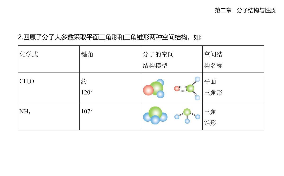 2.2分子的空间结构知识点串讲课件人教版高中化学高二上册(选必二)第3页