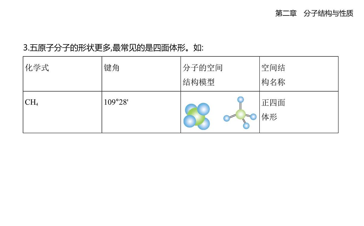 2.2分子的空间结构知识点串讲课件人教版高中化学高二上册(选必二)第4页