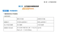 高中分子结构与物质的性质获奖ppt课件