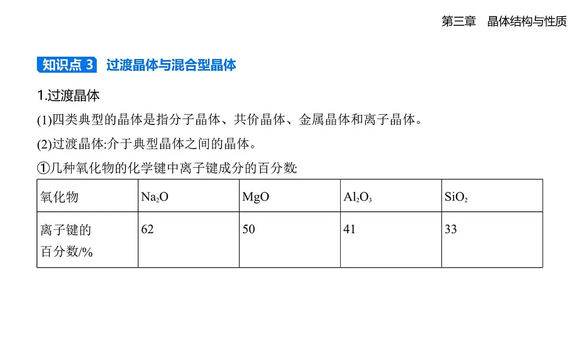 3.3金属晶体与离子晶体知识点串讲课件-人教版高中化学高二上册(选必二)第5页
