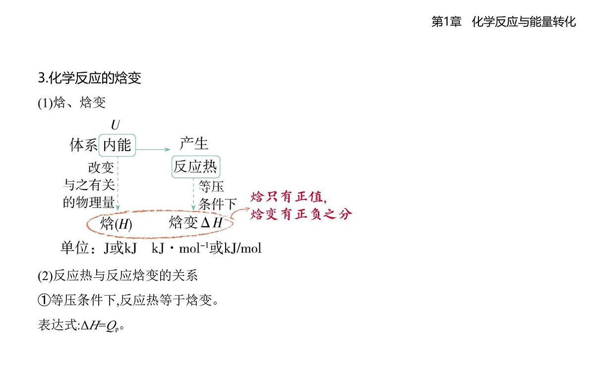 1.1化学反应的热效应知识点串讲课件-鲁科版高中化学高二上册(选必一)第6页