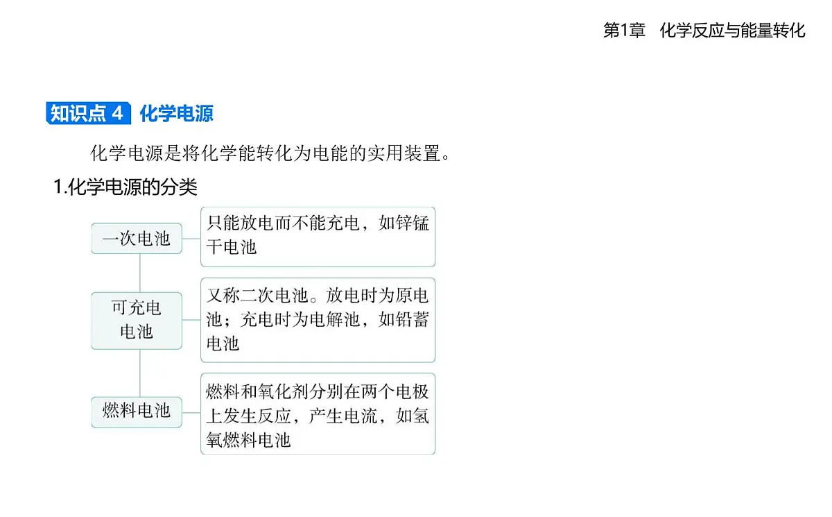 1.2化学能转化为电能——电池知识点串讲课件(含答案解析)-鲁科版高中化学高二上册(选必一)第7页