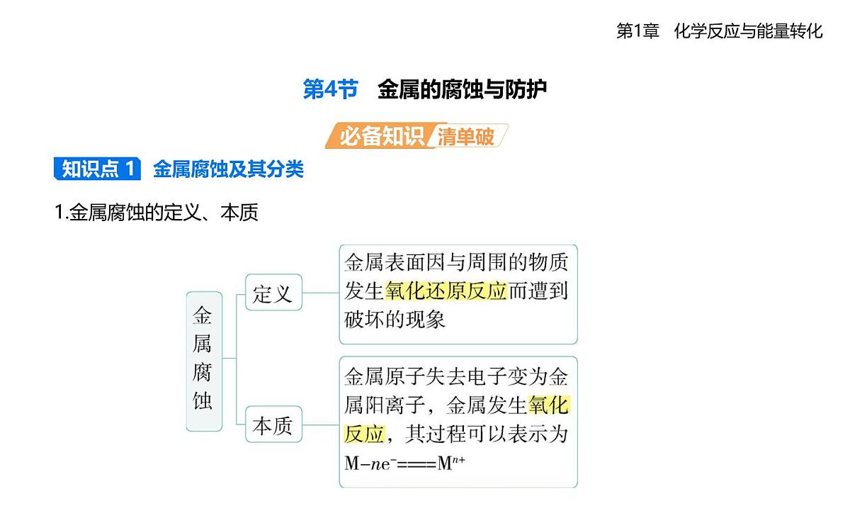 1.4金属的腐蚀与防护知识点串讲课件-鲁科版高中化学高二上册(选必一)第1页