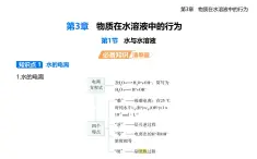 3.1 水與水溶液知識點串講課件+分層訓練-魯科版高中化學高二上冊（選必一）