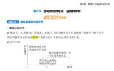3.2 弱電解質的電離 鹽類的水解知識點串講課件+分層訓練-魯科版高中化學高二上冊（選必一）