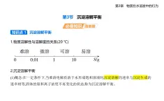 3.3沉淀溶解平衡知識點串講課件+分層訓練-魯科版高中化學高二上冊（選必一）