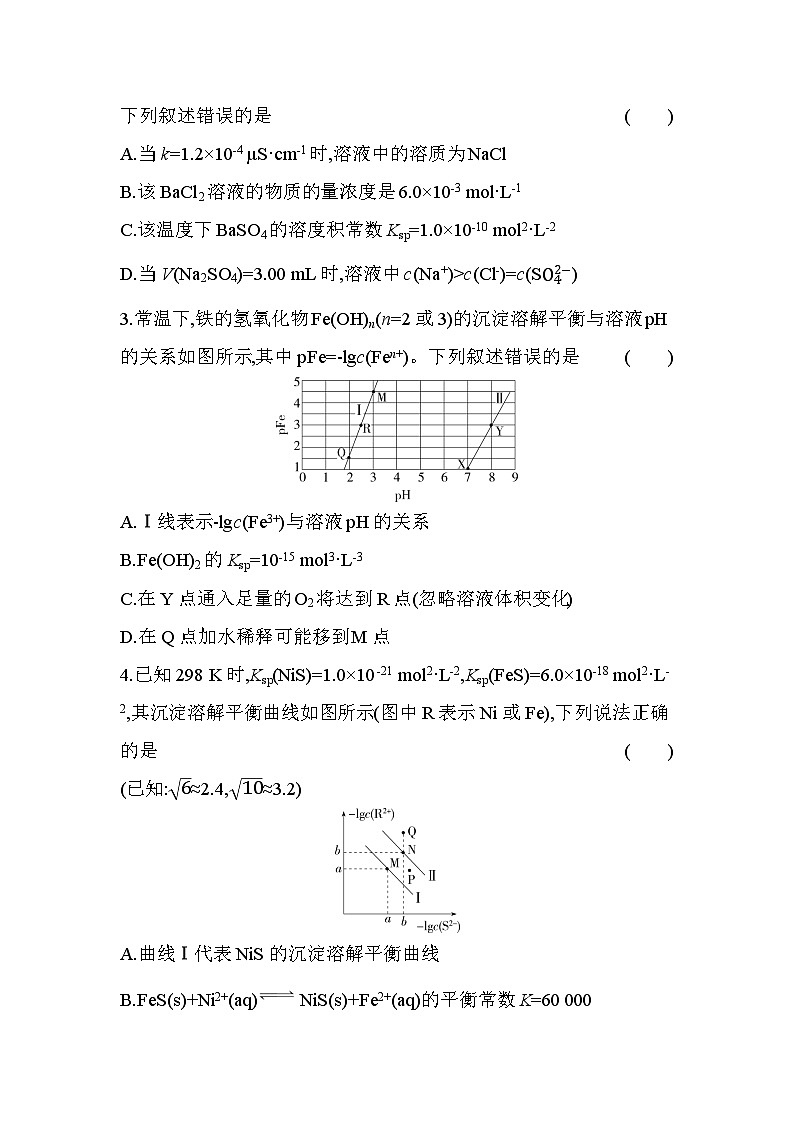 第三章 专题强化练4 沉淀溶解平衡图像分析(含答案解析)-鲁科版高中化学高二上册(选必一)第2页
