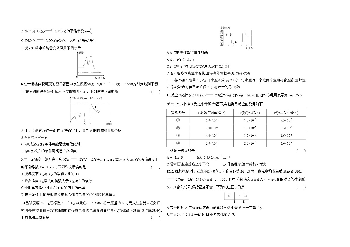 第2章 化学反应的方向、限度与速率单元测试卷(含答案解析)-鲁科版高中化学高二上册(选必一)第2页