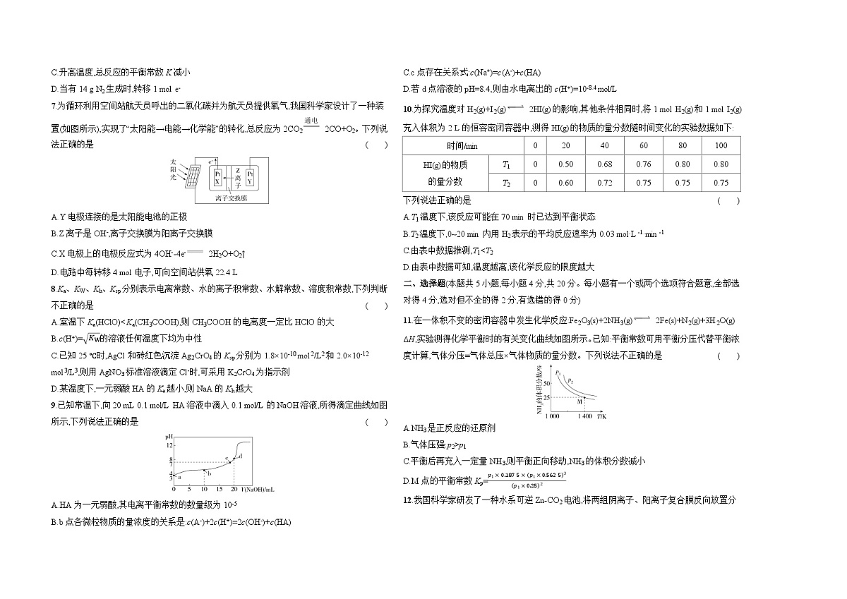 鲁科版高中化学高二上册(选必一)期末测试卷(含答案解析)第2页
