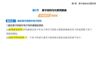 高中化学鲁科版 (2019)选择性必修2原子结构与元素周期表教学演示课件ppt