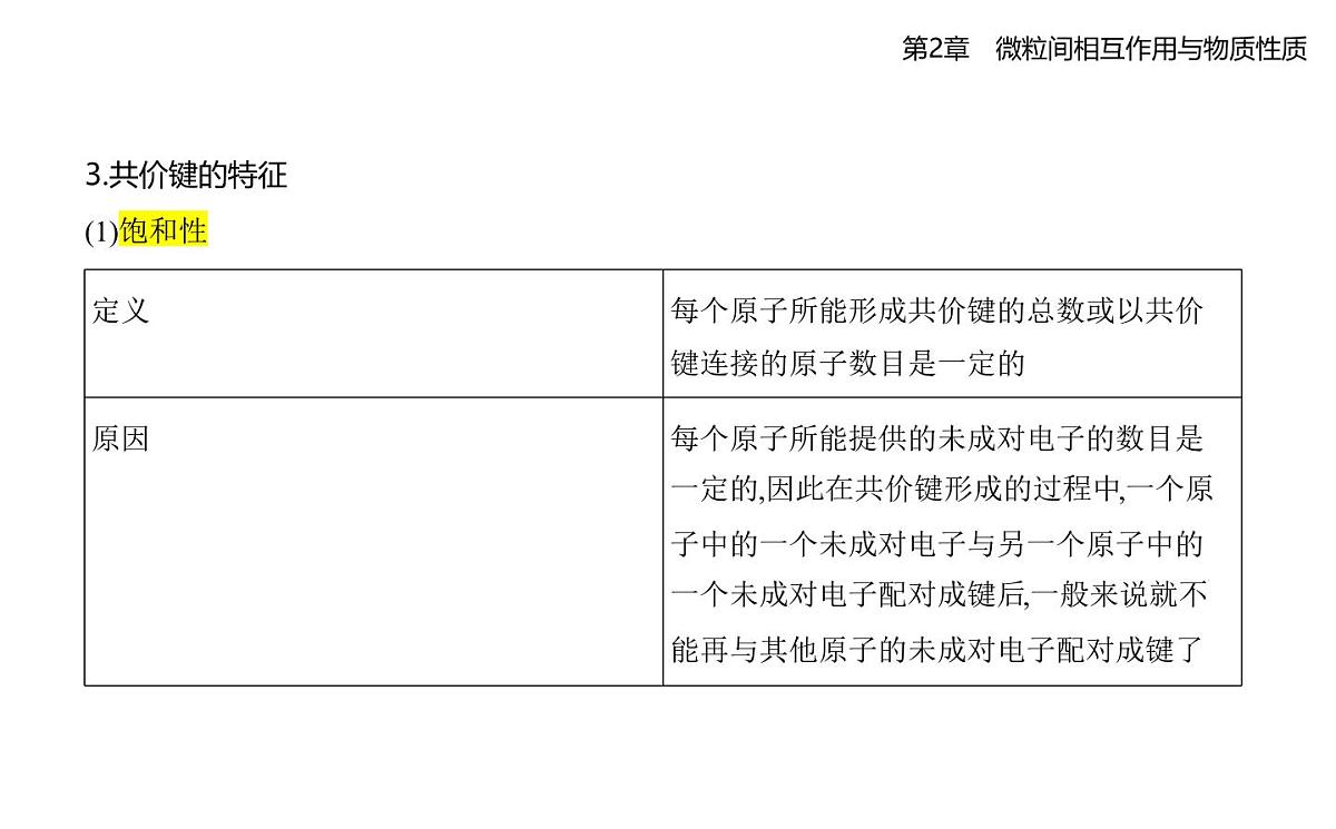 2.1共价键模型知识点串讲课件-鲁科版高中化学高二上册(选必二)第4页