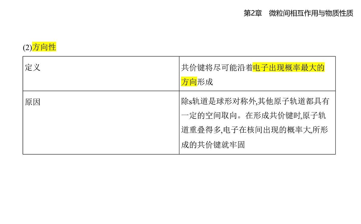 2.1共价键模型知识点串讲课件-鲁科版高中化学高二上册(选必二)第6页