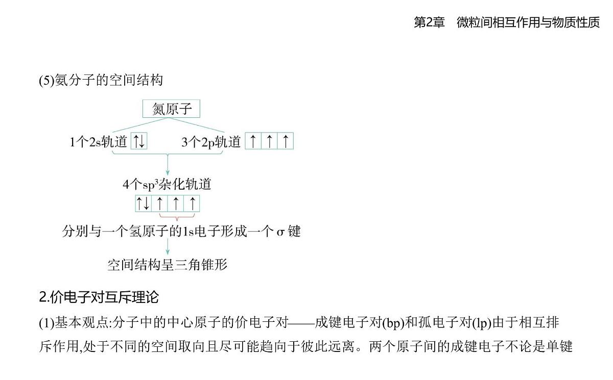 2.2共价键与分子的空间结构知识点串讲课件-鲁科版高中化学高二上册(选必二)第7页