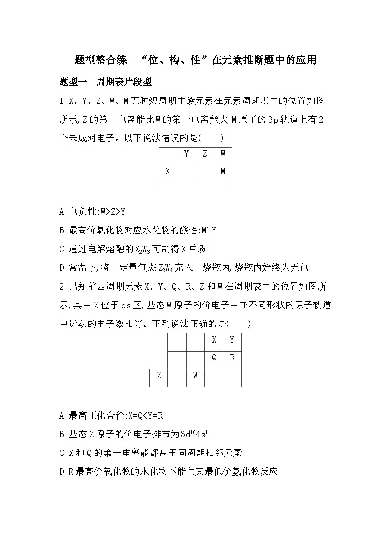 第一章 题型整合练 “位、构、性”在元素推断题中的应用(含答案解析)-鲁科版高中化学高二上册(选必二)第1页