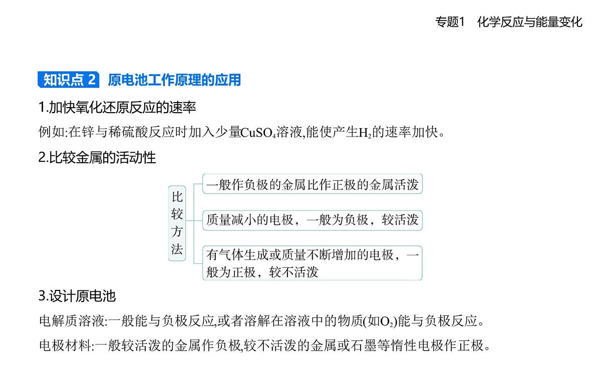 第二单元 化学能与电能的转化知识点串讲课件-苏教版高中化学高二上册(选必一)第3页