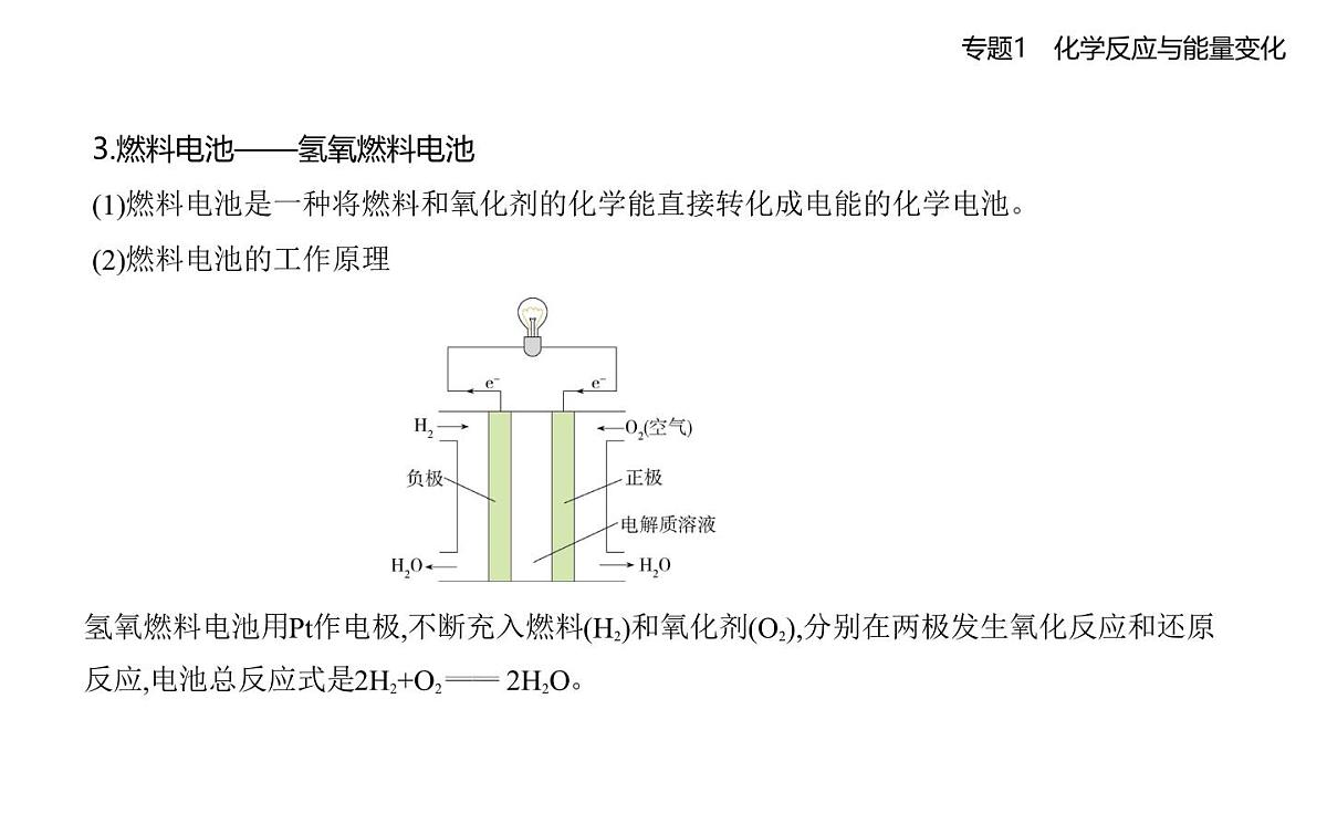 第二单元 化学能与电能的转化知识点串讲课件-苏教版高中化学高二上册(选必一)第7页