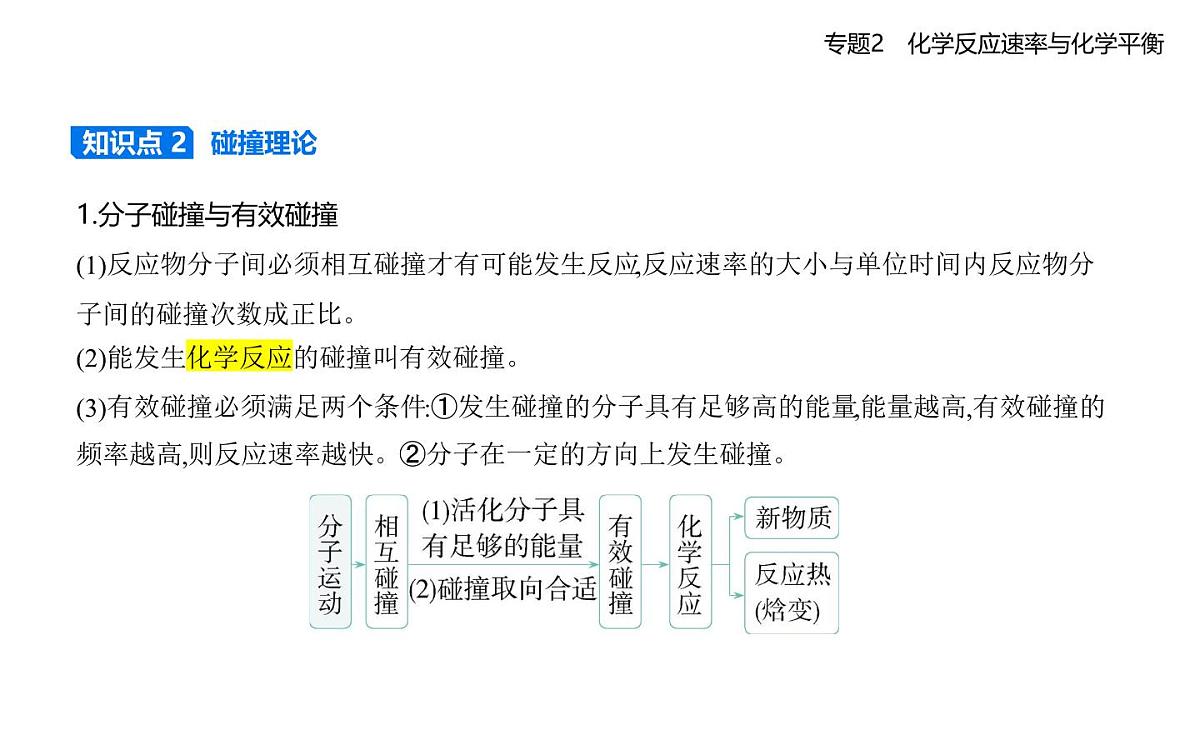 第一单元 化学反应速率知识点串讲课件-苏教版高中化学高二上册(选必一)第3页