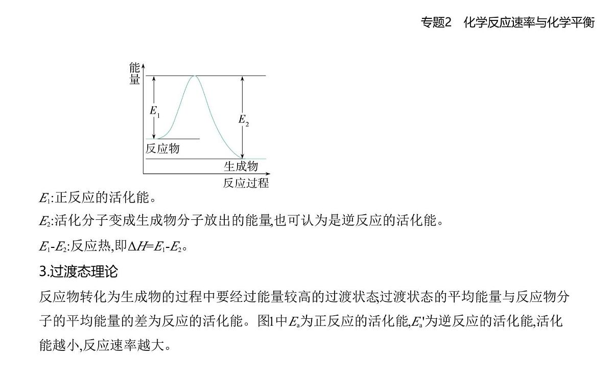 第一单元 化学反应速率知识点串讲课件-苏教版高中化学高二上册(选必一)第5页