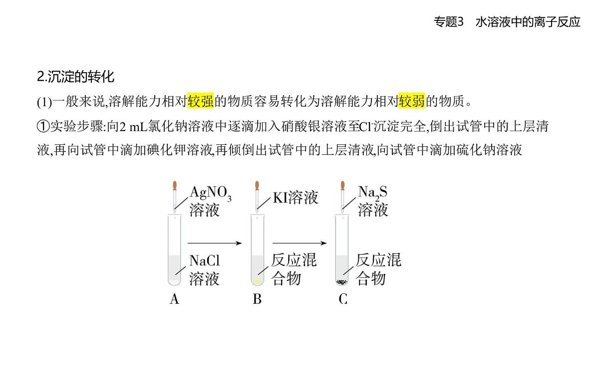 第四单元 沉淀溶解平衡知识点串讲课件-苏教版高中化学高二上册(选必一)第4页