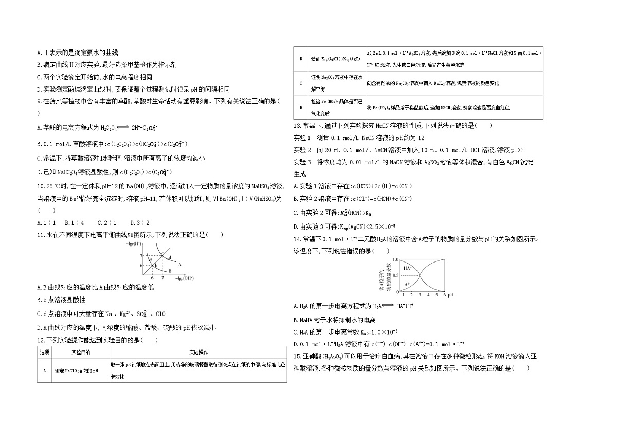 专题3 水溶液中的离子反应单元测试卷(含答案解析)-苏教版高中化学高二上册(选必一)第2页