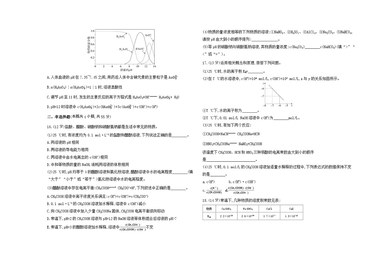专题3 水溶液中的离子反应单元测试卷(含答案解析)-苏教版高中化学高二上册(选必一)第3页