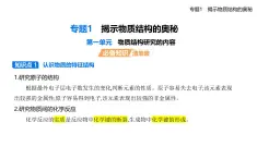 第一單元　物質(zhì)結(jié)構(gòu)研究的內(nèi)容知識(shí)點(diǎn)串講課件+分層訓(xùn)練-蘇教版高中化學(xué)高二上冊(cè)（選必二）