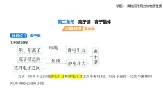 專題三 第二單元　離子鍵　離子晶體知識(shí)點(diǎn)串講課件+分層訓(xùn)練-蘇教版高中化學(xué)高二上冊(cè)（選必二）