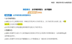 專題三 第四單元　分子間作用力　分子晶體知識(shí)點(diǎn)串講課件+分層訓(xùn)練-蘇教版高中化學(xué)高二上冊(cè)（選必二）