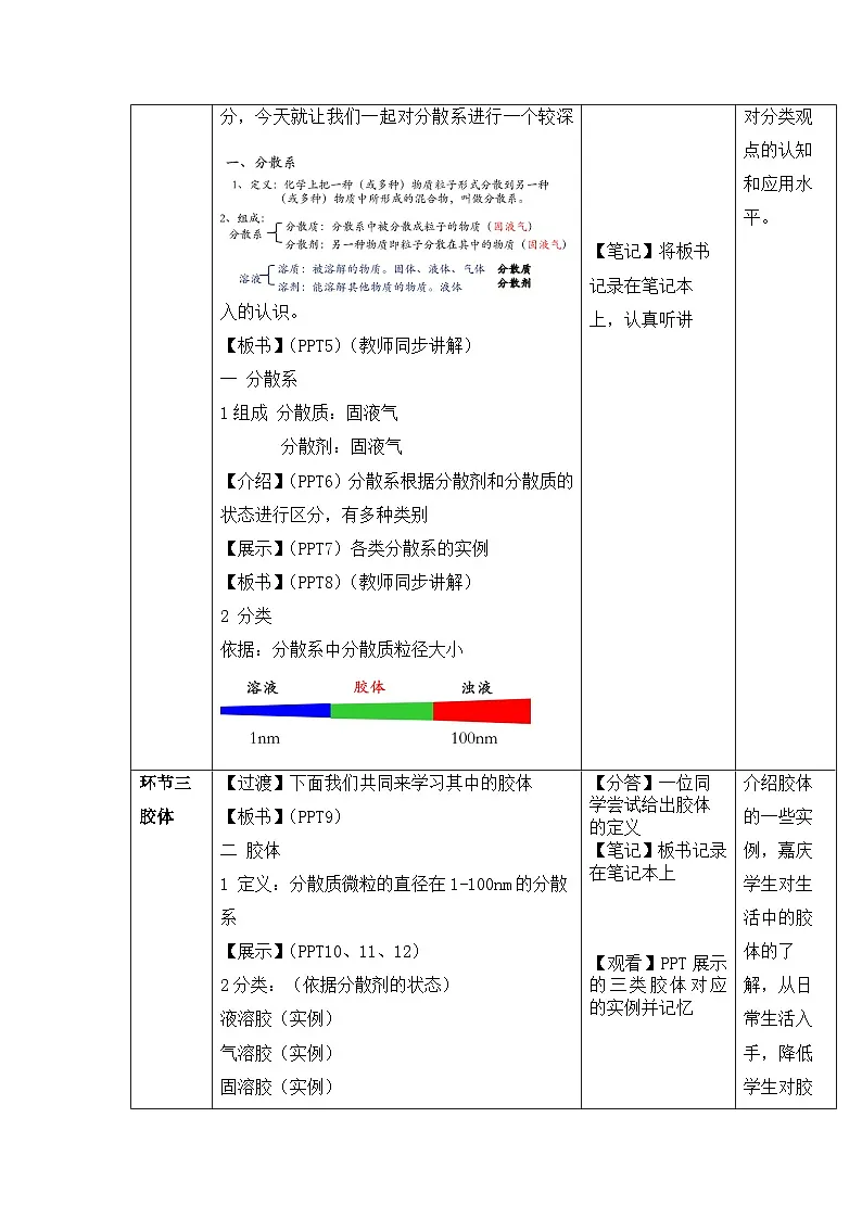 1.1.1-2 分散系及其分类 教案 高中化学人教版(2019)必修第一册第3页
