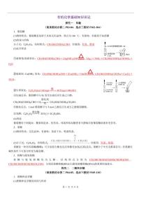 2026届高考化学一轮复习知识清单：有机化学基础知识