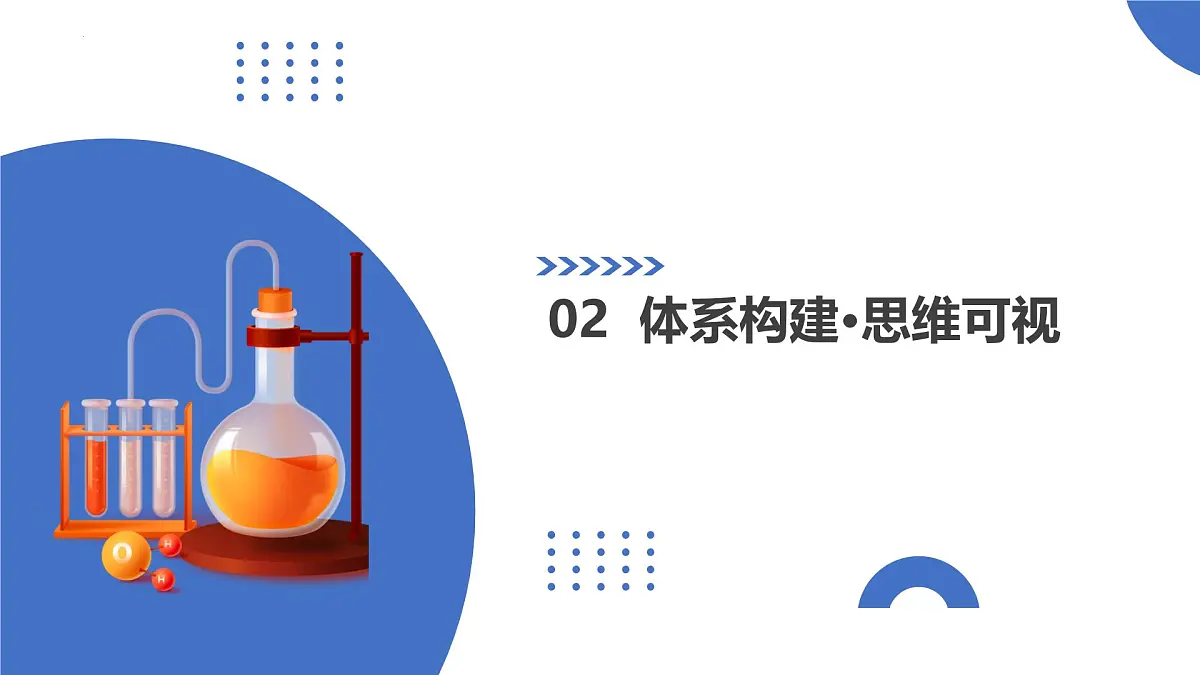 2026年高考化学一轮复习讲练测(全国通用)第3.3讲 铝及其重要化合物(复习课件)2026年高考化学一轮复习讲练测第6页