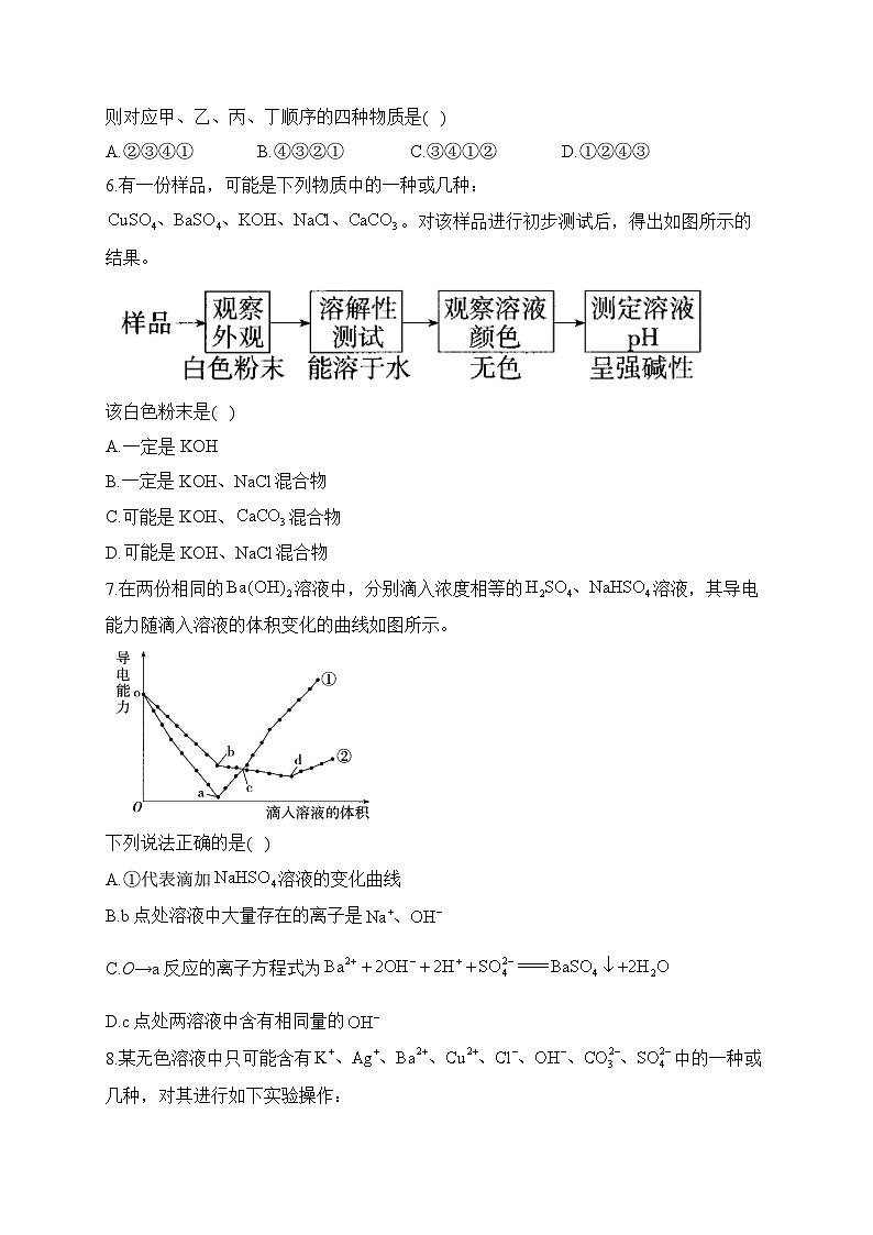 第02周 高一化学人教版(2019)必修第一册周周测练习与答案--高一上学期化学月考第2页