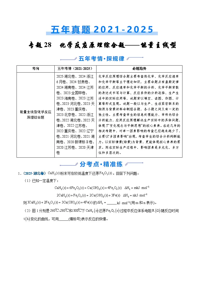 备战2026年高考精品试题汇编 化学 专题28 化学反应原理综合题——能量主线型 Word版含解析第1页